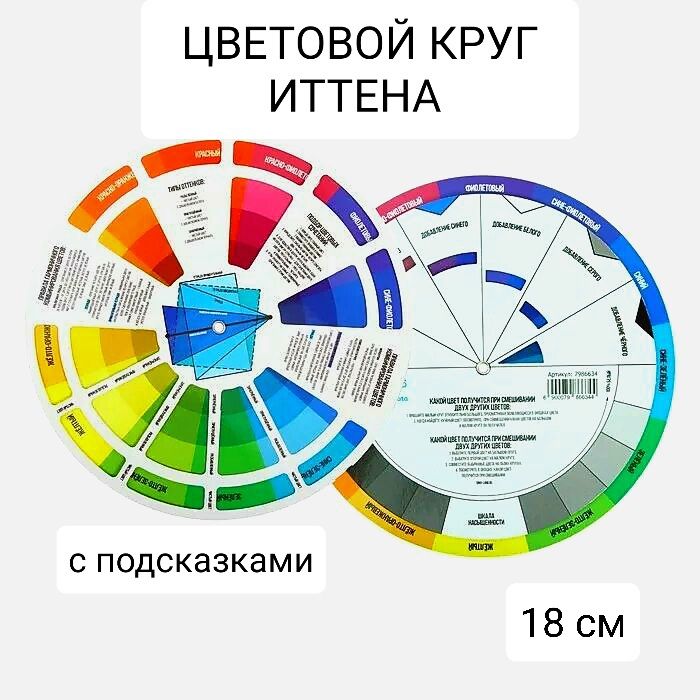 Цветовой круг Иттена для подбора цветовых сочетаний, диаметр 18 см