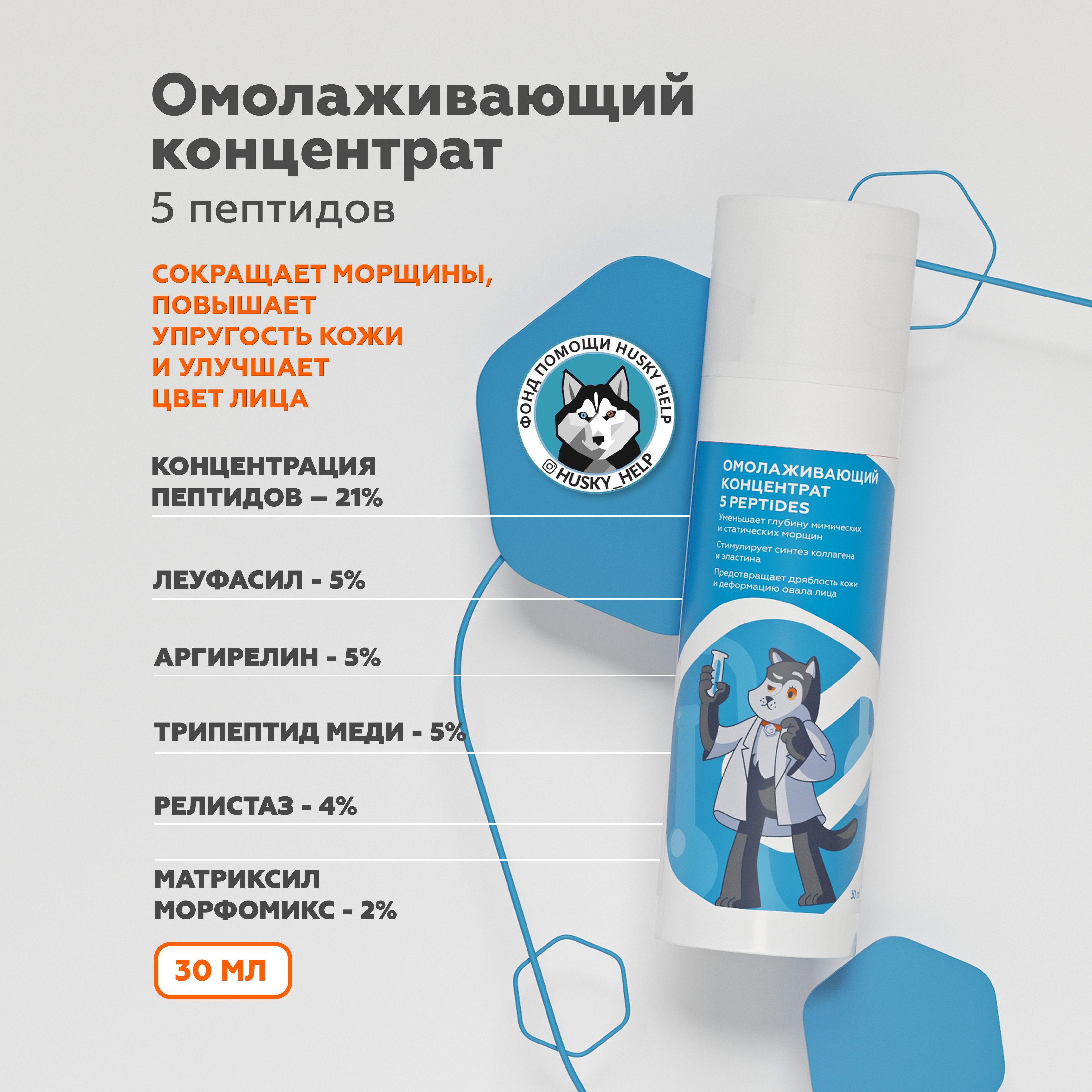 Гельтек омолаживающий концентрат 5 peptides. Омолаживающий концентрат 5 peptides от гельтек.