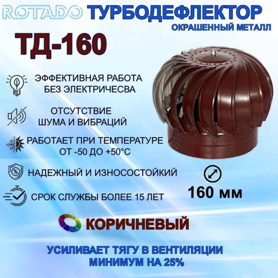 Турбодефлектор ТД-160 ROTADO коричневый, окрашенный металл, вращающийся