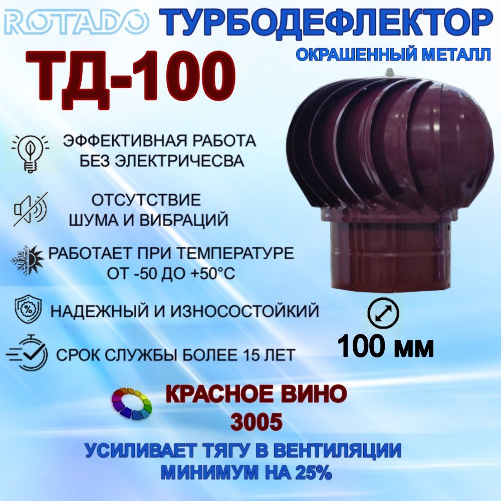 Турбодефлектор ТД-100 красный (RAL3005), окрашенный металл, вращающийся -  купить по выгодной цене в интернет-магазине OZON (1313819437)