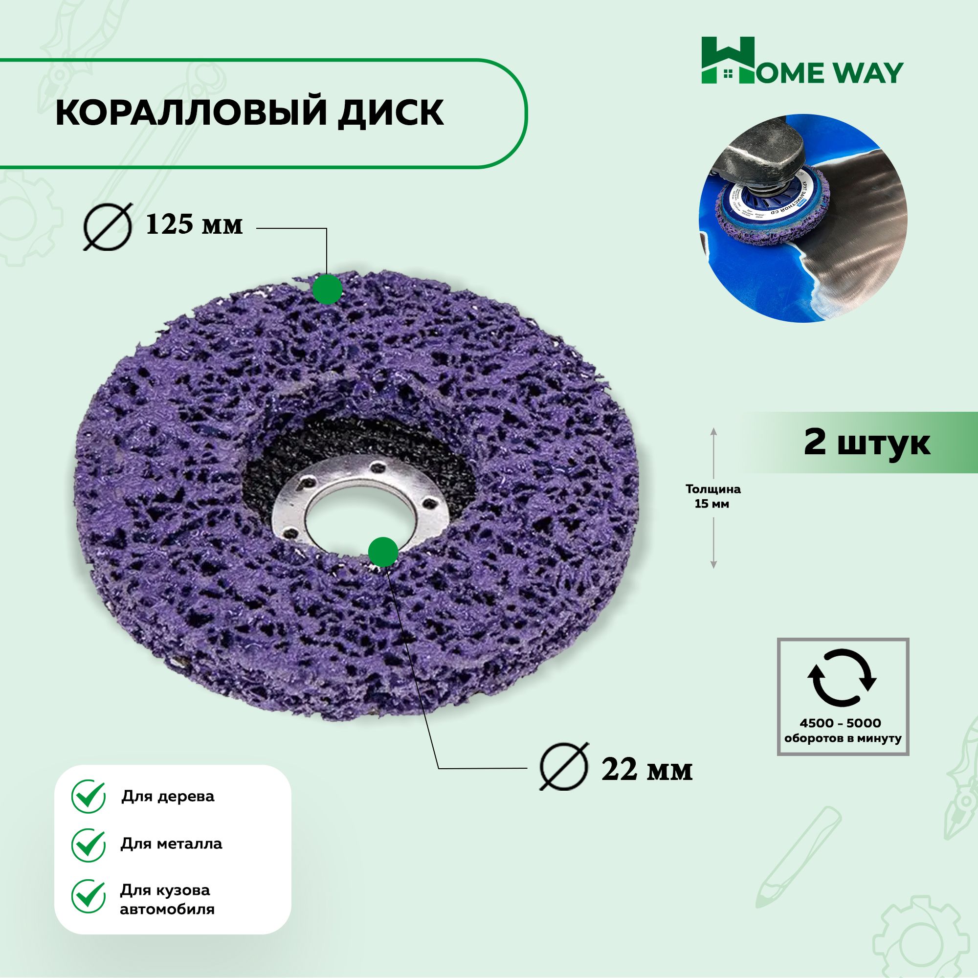 HomeWayДискзачистной125x15x22.23