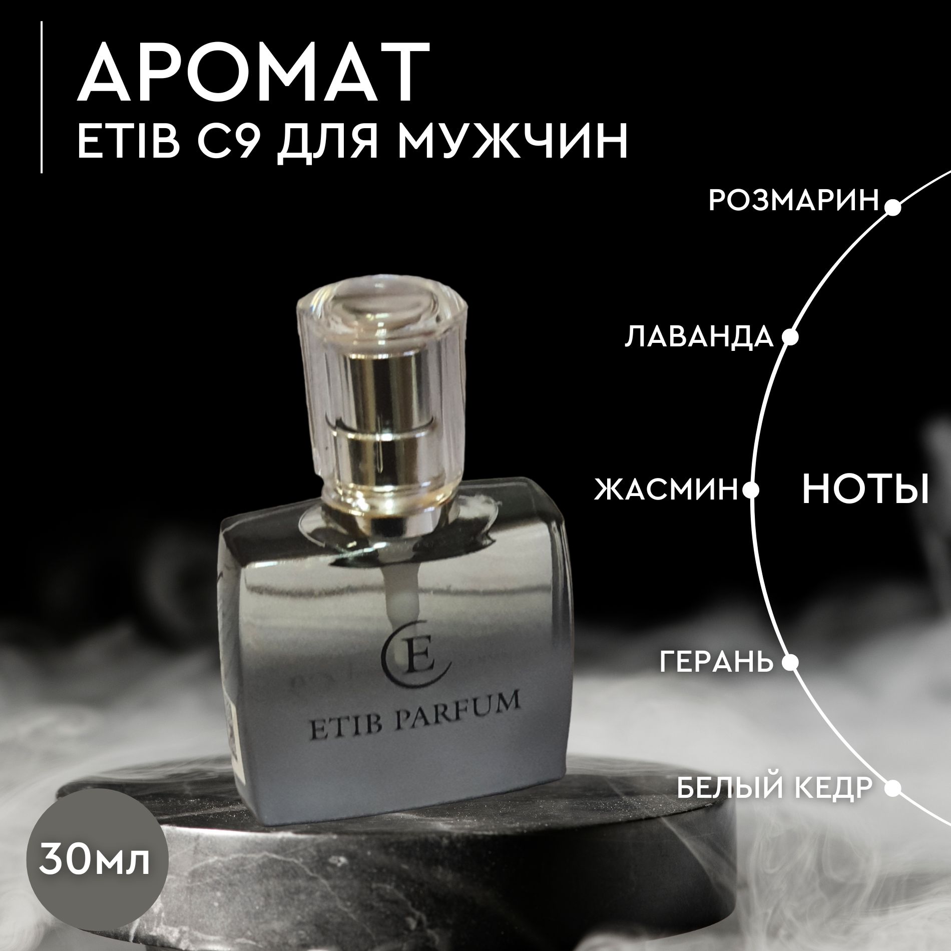 Etib Parfum Купить В Минске Адреса Магазинов