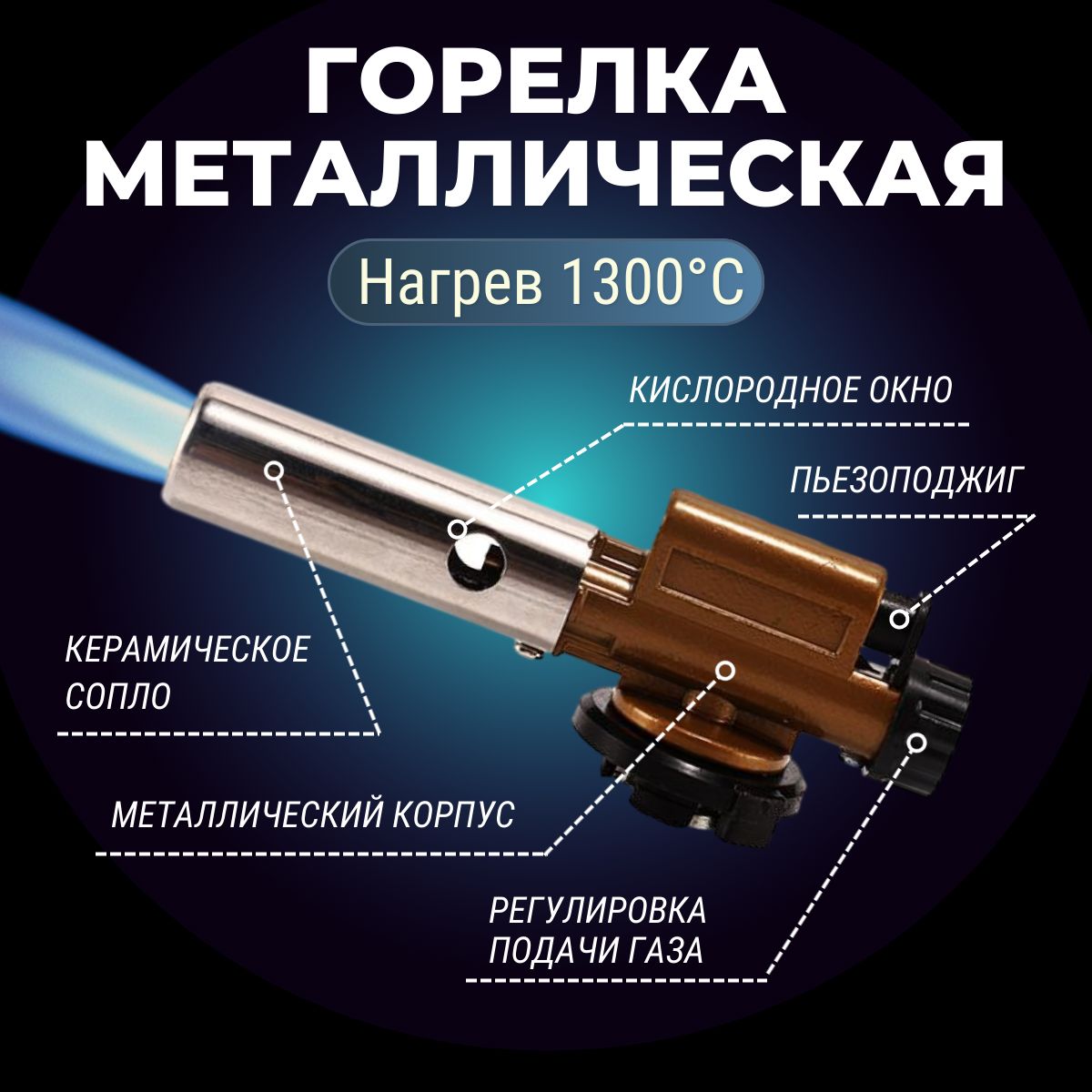 Газовая горелка с пьезоподжигом (металлический корпус)/ Туристическая горелка насадка для газового баллона