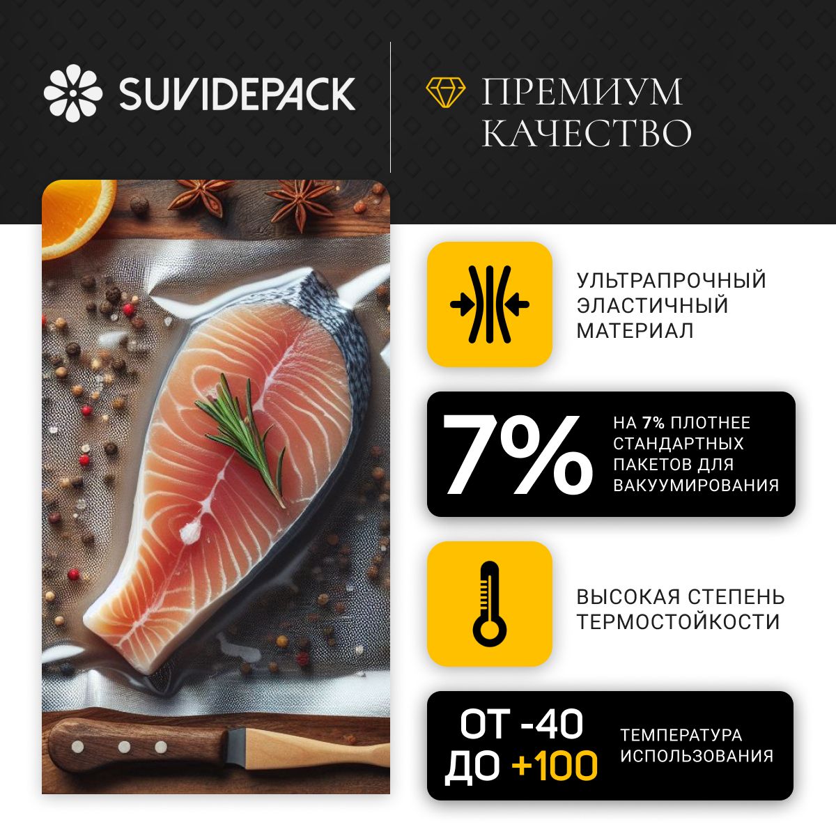 Пакеты для вакууматора рифленые, для хранения и заморозки продуктов, п(图4)