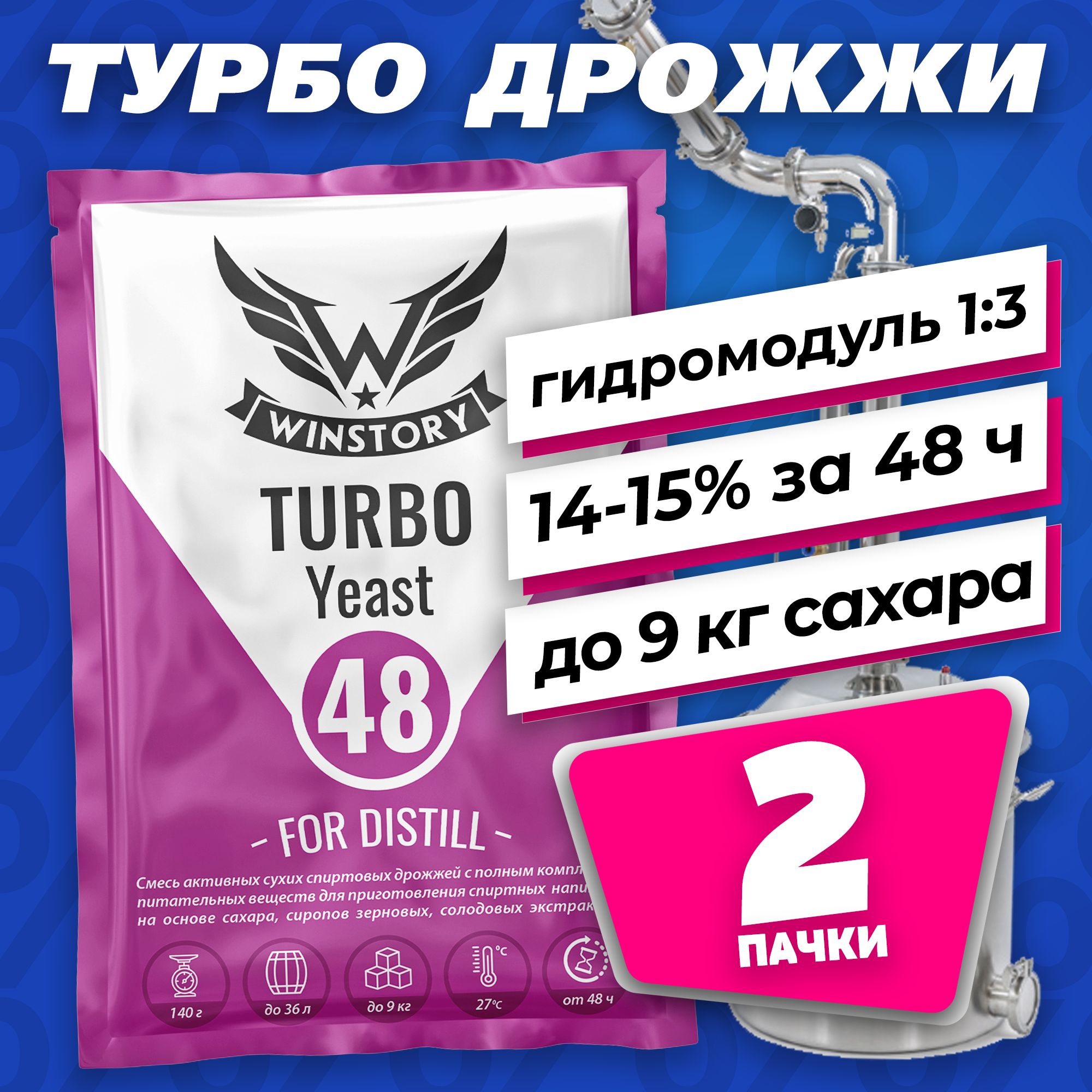 Turbo Дрожжи Для Самогона купить на OZON по низкой цене