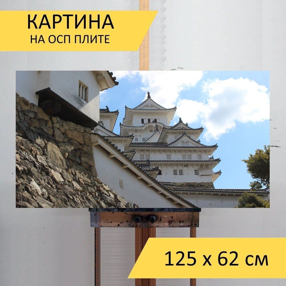 Картина неба 