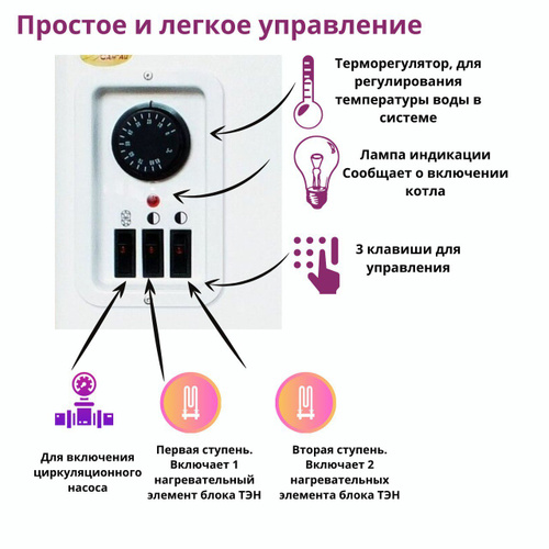 Как поменять тэны на электрокотел эвпм 6