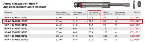 Анкер хилти. Анкер с подрезкой HDA-P m10x100/20. Анкерный болт Hilti HDA-P m20 250/50. Анкер Hilti HSA-R m10x100 20/5/. Анкер Hilti HDA-P m10*100/20.