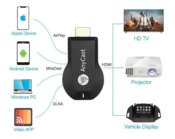 Медиаплеер Vontar X4, USB, HDMI, черный, Android купить по низкой цене с  доставкой в интернет-магазине OZON (1294387362)