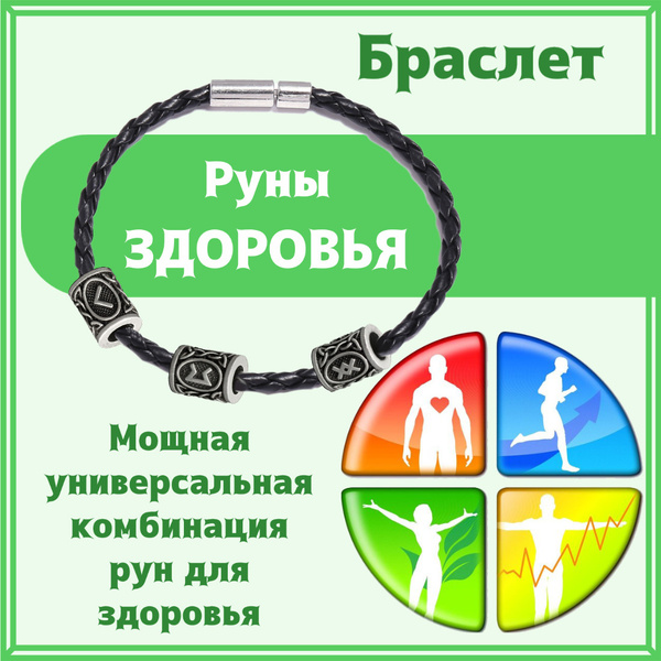 Браслет с рунами здоровья и исцеления Кано Перт Ингуз (Рунический став ...