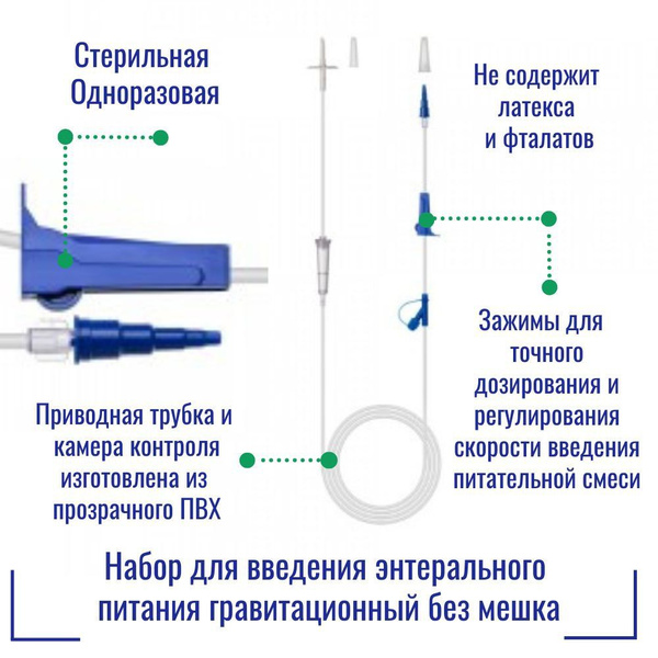 Зонд Для Энтерального Питания Купить