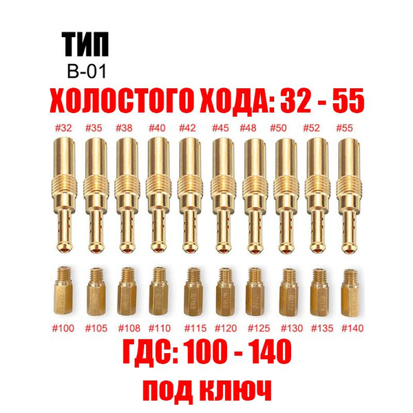 Жиклеры карбюратора Keihin PWK, CVK, PE (ГДС 100-140 и ХХ 32-55) B-01 ...