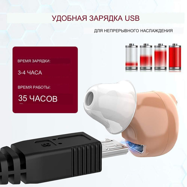 Слуховой Аппарат,для слабослышащих,Усилитель слуха - купить с доставкой ...