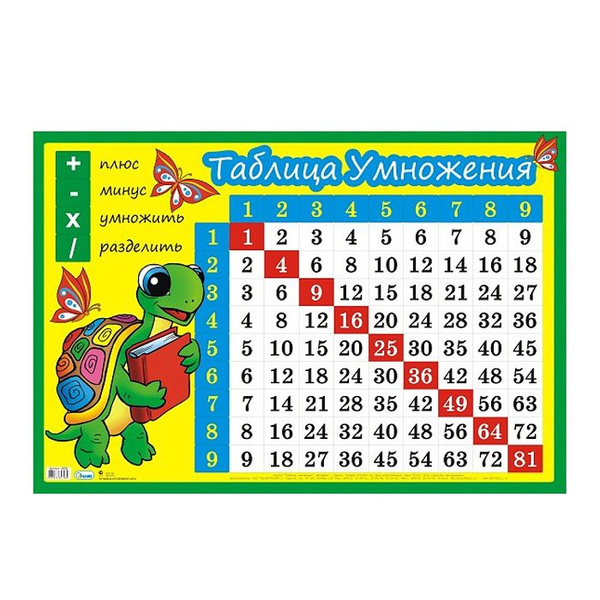 Таблица умножения плакат распечатать Плакат "Таблица умножения" 12602 - купить с доставкой по выгодным ценам в интерн