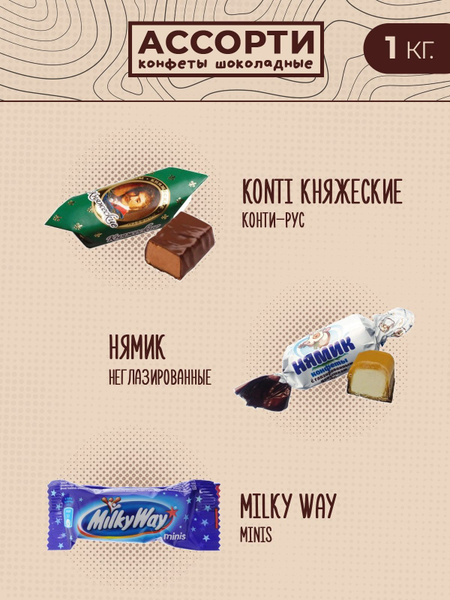 Конфеты шоколадные ассорти 1 кг: Княжеские, Нямик, Milky Way - купить с ...