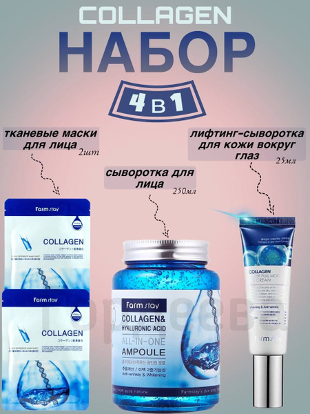 Увлажняющая сыворотка для лица корейская Collagen - купить с доставкой ...