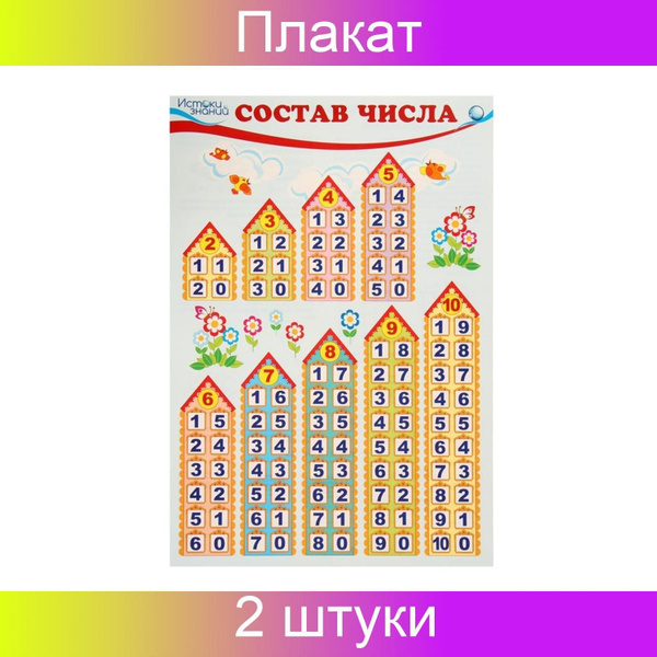 Плакат "Состав числа" 34 х 49 см, 2 штуки - купить с доставкой по ...