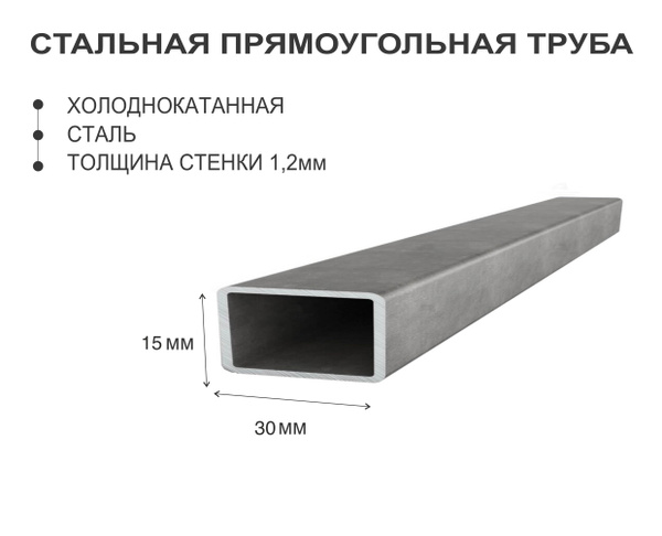 Купить Профтрубу В Лнр Цена