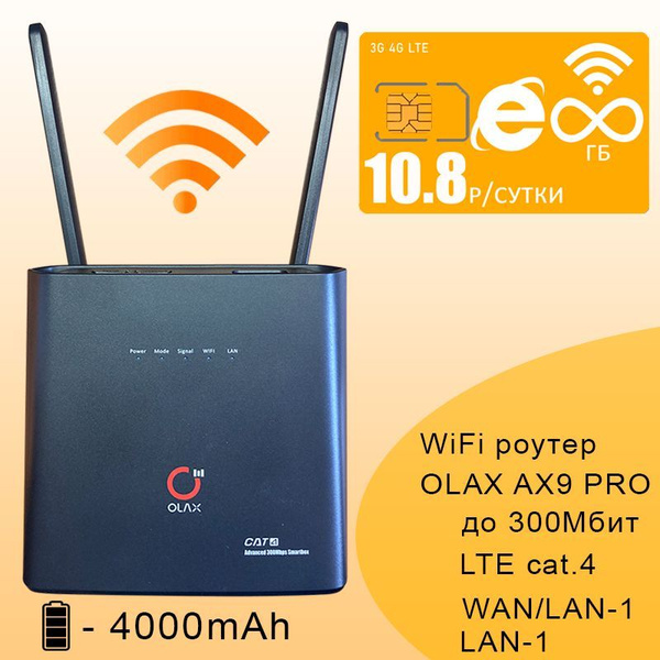 Роутер OLAX AX9 PRO с аккумулятором I сим карта I Комплект с ...