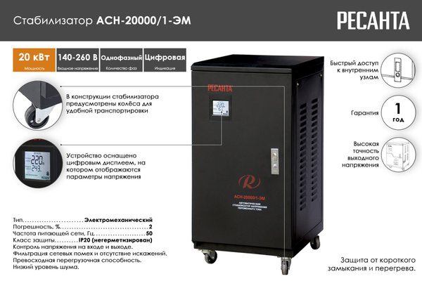 Стабилизатор напряжения Ресанта АСН-20000/1-ЭМ, черный купить по низкой ...