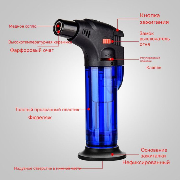 Газовая зажигалка - купить с доставкой по выгодным ценам в интернет ...