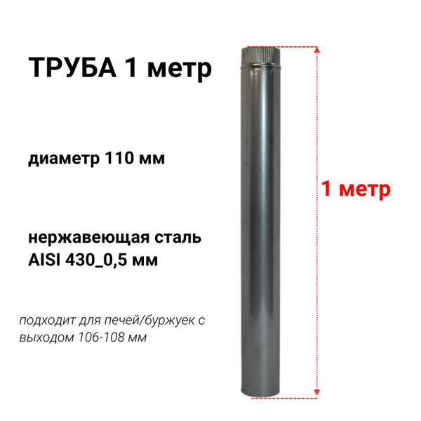 Труба дымоходная Горячая Сталь - купить по выгодной цене в интернет ...