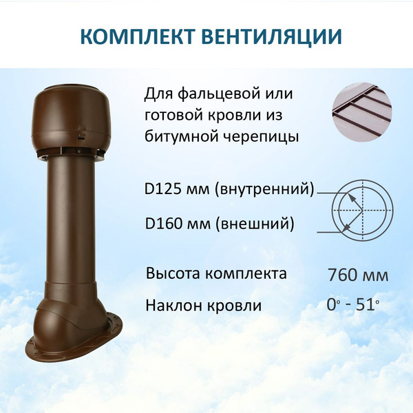 Комплект вентиляции: Колпак D160, вент. выход утепленный высотой H-700 ...