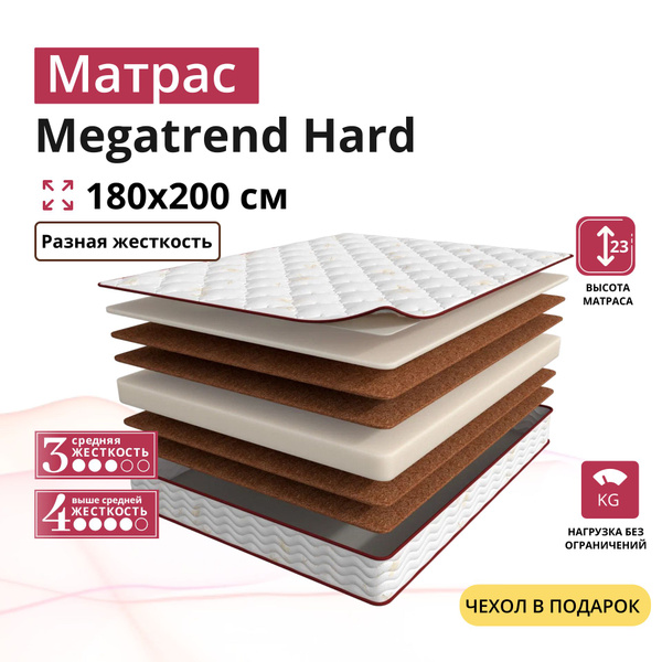 Матрас Мир Матрасов ask-4ehol-megatrend-hard, Беспружинный, 180 ...