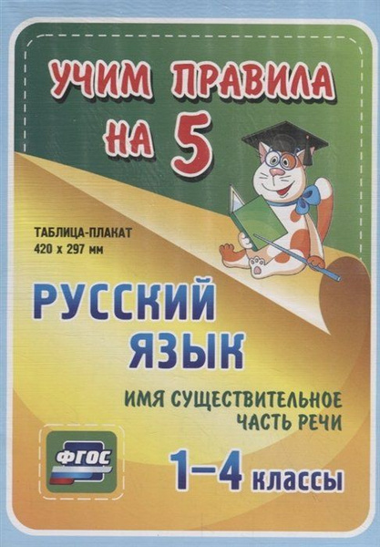 Русский язык. Части речи. Имя существительное. 1-4 классы. Таблица ...