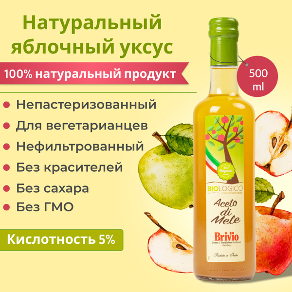 Подраздел 3.2: Улучшение вкуса блюд