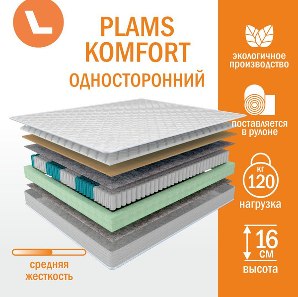 Матрас Plams пружинный Plams Komfort, Независимые пружины, 90 - купить ...