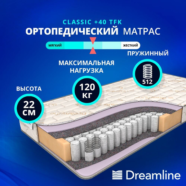 Матрас Dreamline Basic Soft 40_180, Независимые пружины, 160 - купить ...