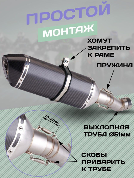 Глушитель для мотоцикла прямоток Акрапович - купить по низким ценам в ...