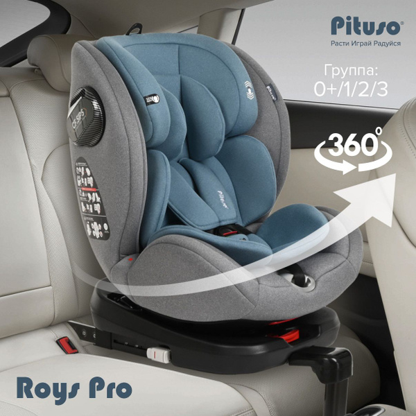 Автокресло детское поворотное на 360 градусов 0/1/2/3, 0-36кг Pituso ...