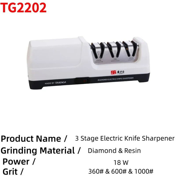 Taidea Точилка для ножей, ножниц, 5 см, 1 предм. - купить с доставкой ...