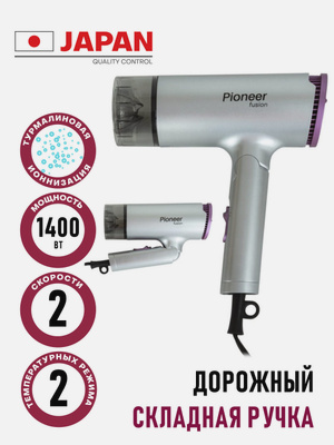 Чугунные сковороды купить в интернет магазине OZON