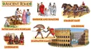 Ancient Rome Bulletin Board - Teacher's Friend