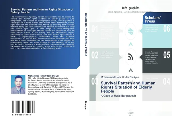 Обложка книги Survival Pattern and Human Rights Situation of Elderly People, Mohammad Hafiz Uddin Bhuiyan