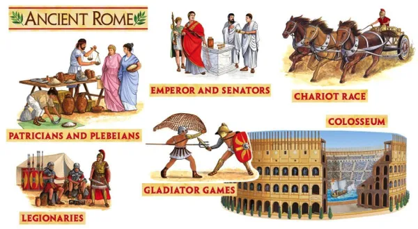 Обложка книги Ancient Rome Bulletin Board, Teacher's Friend