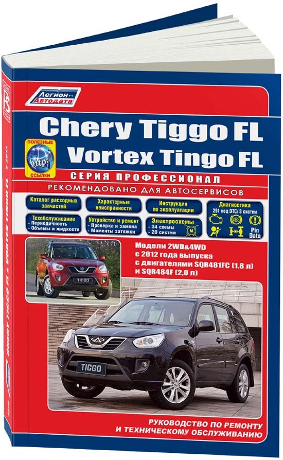 Chery Tiggo FL & Vortex Tingo FL с 2012 бензин SQR481FC(1,8), SQR484F(2,0) серия ПРОФЕССИОНАЛ. Ремонт.Экспл.ТО(+Каталог расход. з/ч. Характер. неиспр.)