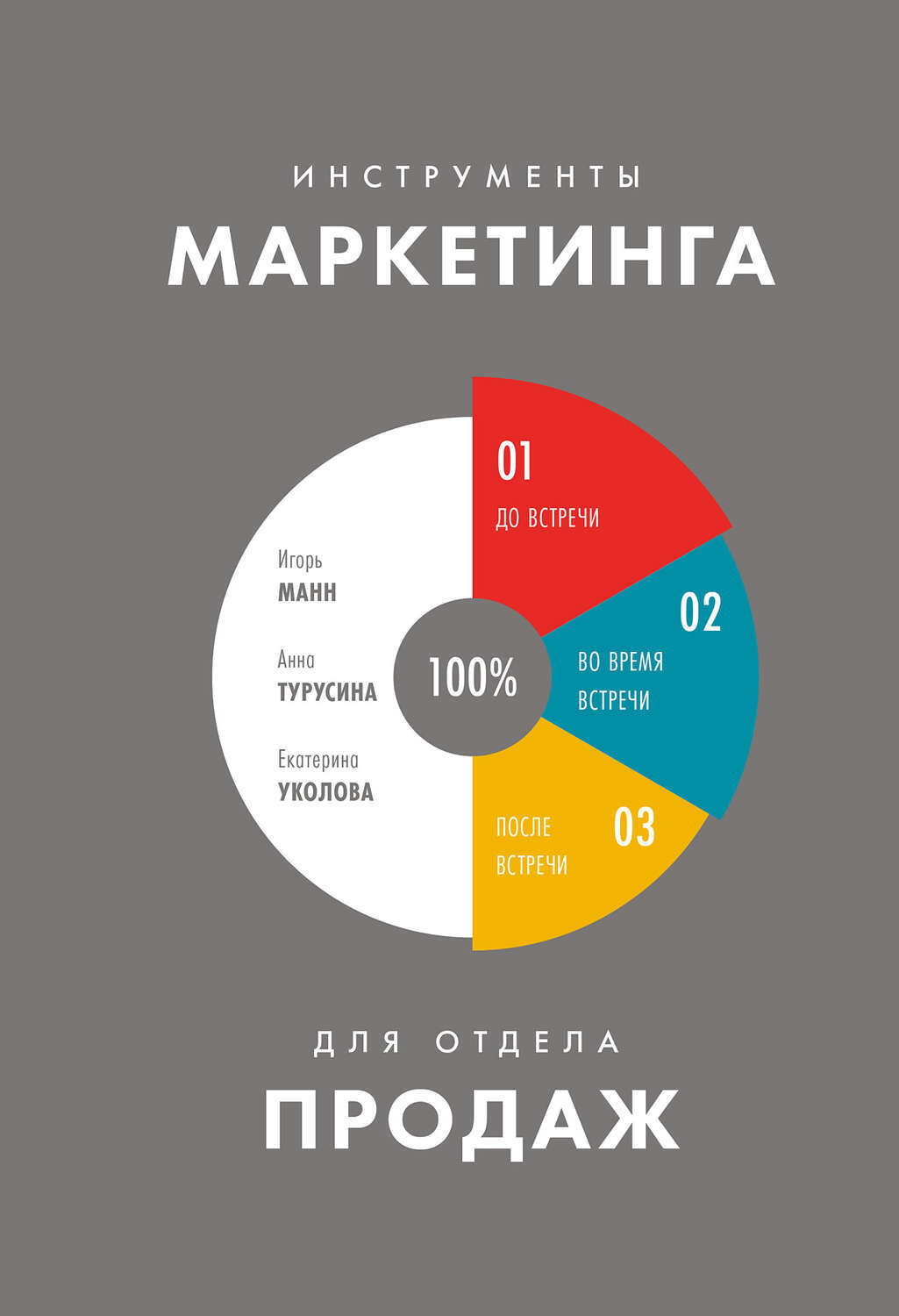 Маркетинг книга pdf. Инструменты маркетинга для отдела продаж книга. Маркетинг и продажи. Инструменты для отдела продаж Манн.