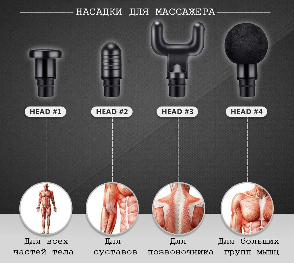 Как снять аккумулятор с перкуссионного массажера ykk