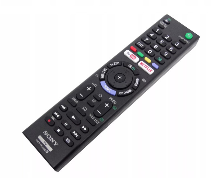 Пульт ДУ Sony RMT-TX300E - купить по выгодной цене в интернет-магазине OZON