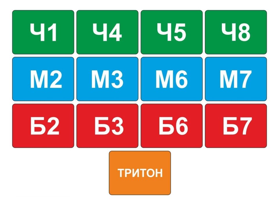 Карточки для сольфеджио интервалы картинки распечатать