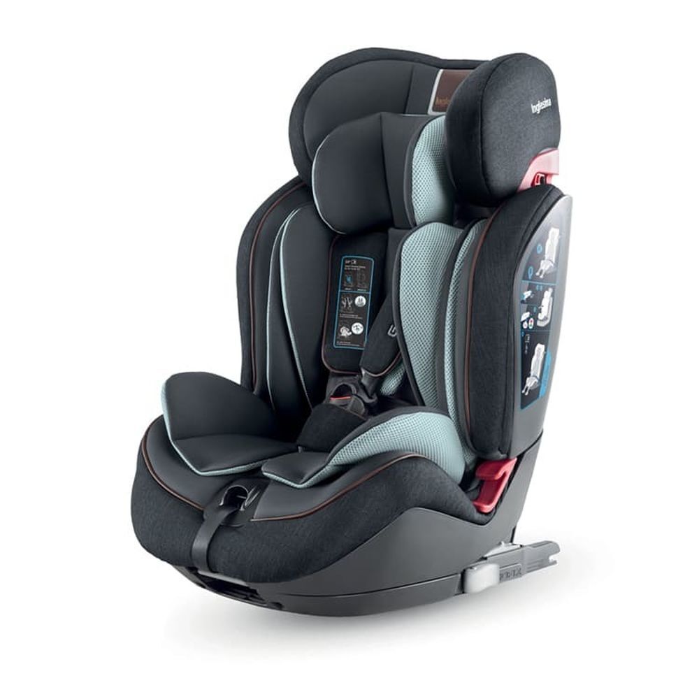 Автокресло inglesina isofix