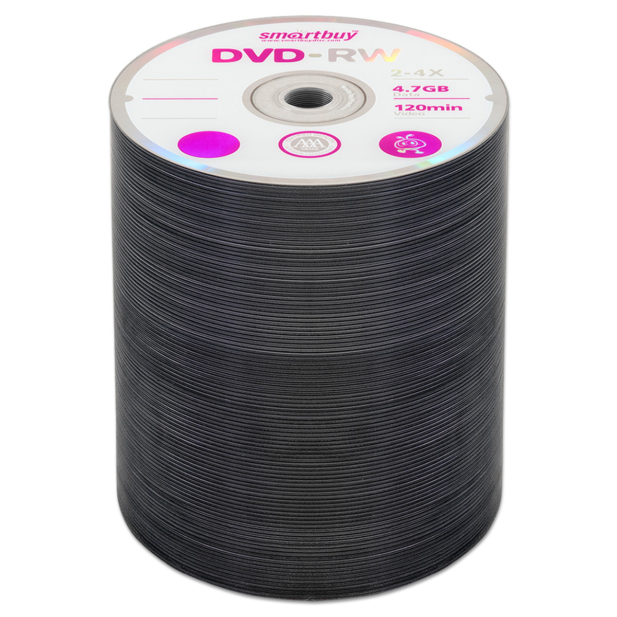 Cd rw mirex. 2. Tdk dvd-rw. Rw4 - 0. Rw4 - 0.