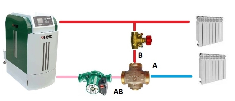 Трехходовой клапан для твердотопливного котла схема подключения