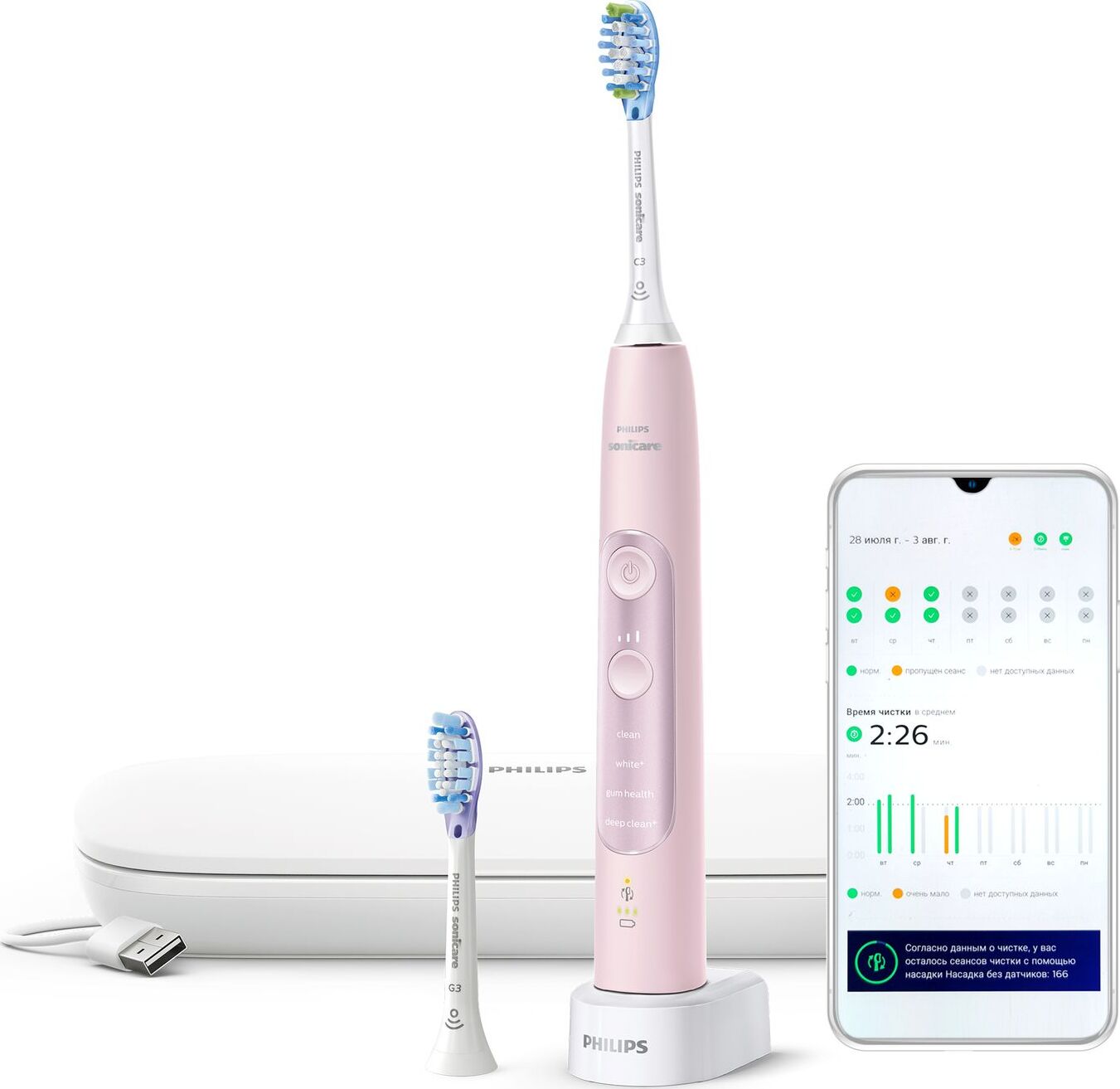 Электрическая зубная щетка Philips 1113554 - купить по выгодной цене в интернет-