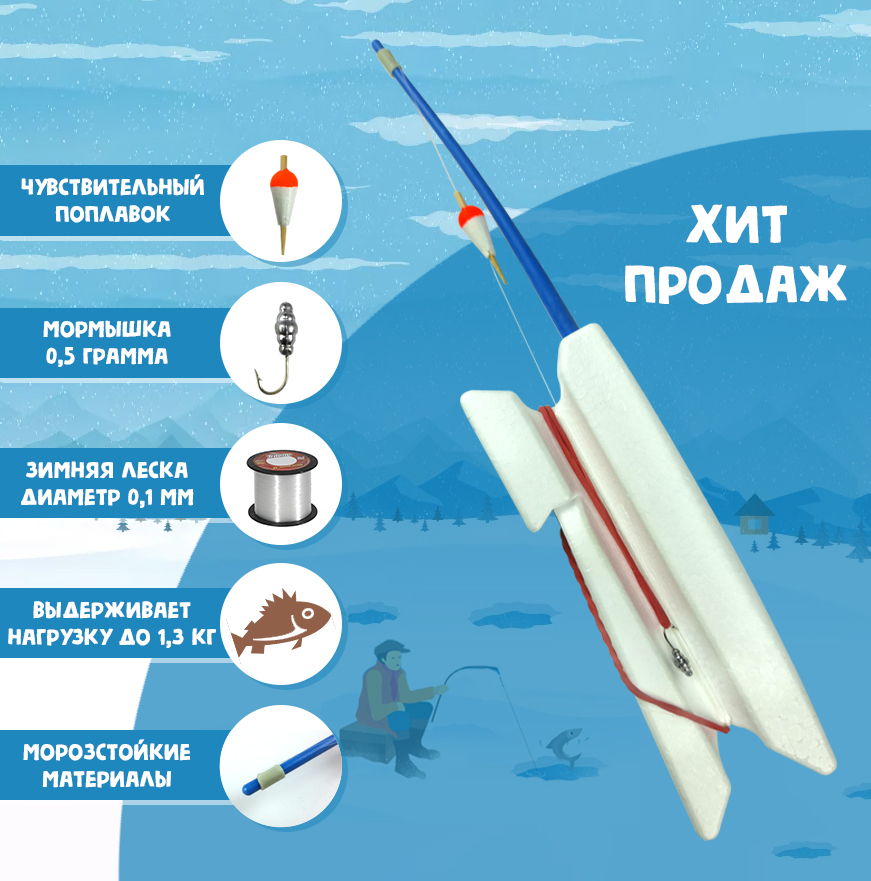 Удочка зимняя оснащенная d-0.10, леска 7 м, разрывная нагрузка 1,3 кг ...