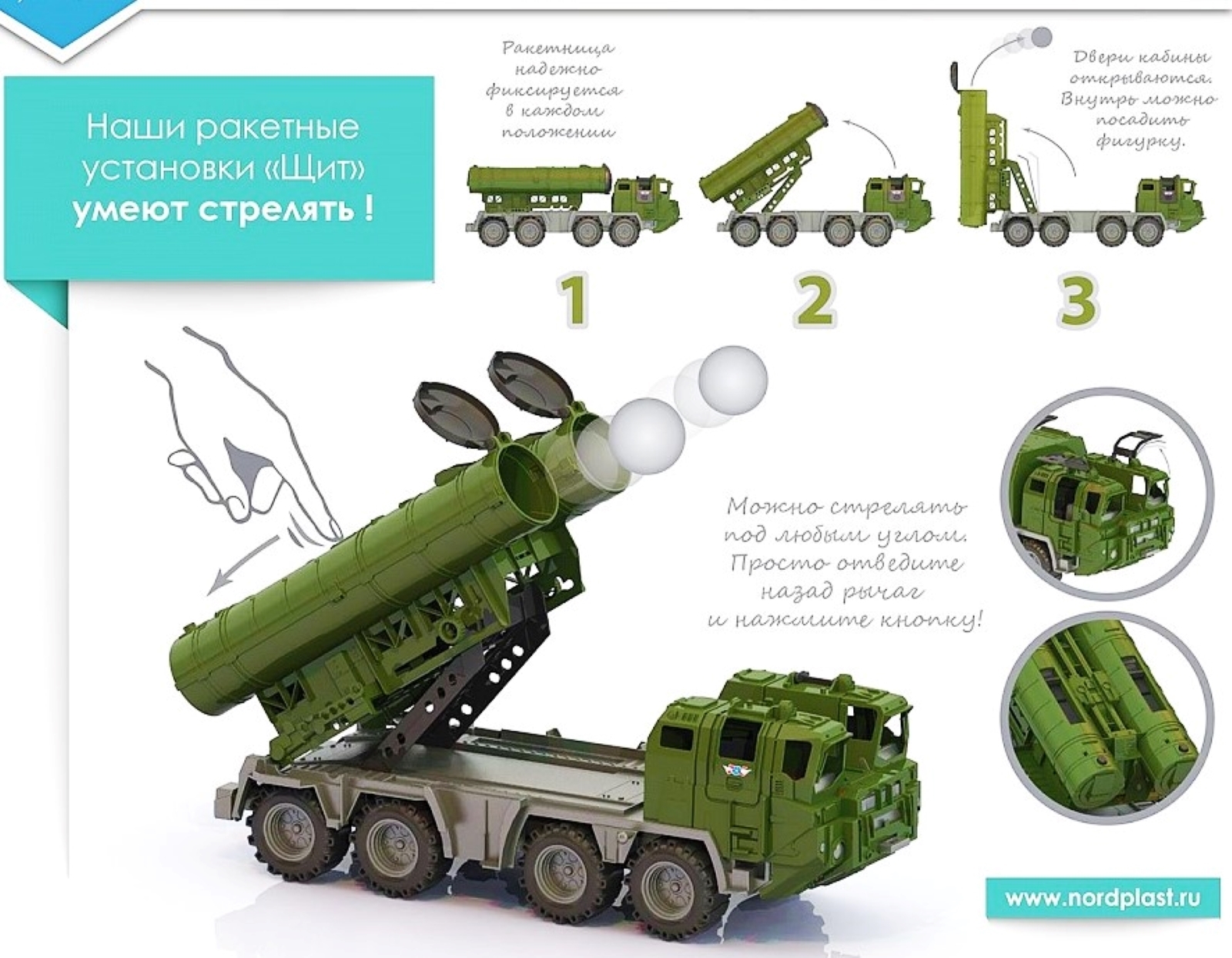 Машинка шит. Нордпласт щит н-259. Нордпласт 259 ракетная установка щит. Военная техника щит Нордпласт. Нордпласт Военная техника Тополь.